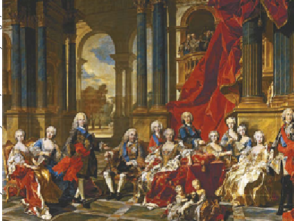 Las reformas Borbonas