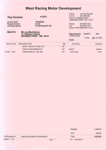 Fit APS Phase II kit