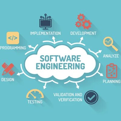 Timeline: Linea de tiempo: Recorrido de la Ingeniería de Software