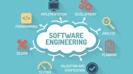Timeline: Linea de tiempo: Recorrido de la Ingeniería de Software