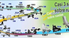 Timeline: Los patines