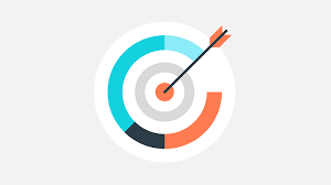 Blancos de las actividades de la EpS, según Mazarraza