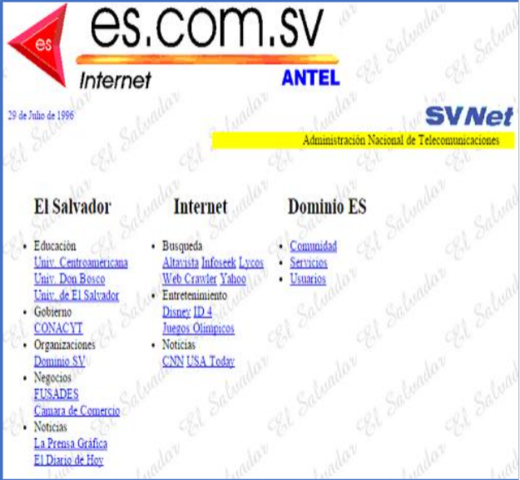 Sitios web nacionales en El Salvador