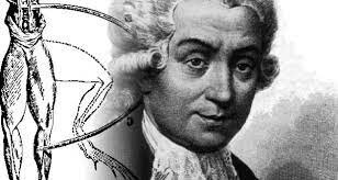 Luigi Galvani - Actividad Eléctrica del cerebro