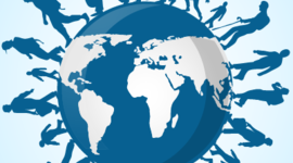 Timeline: Migration (Tysk)