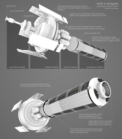 Tsiolkovskiy Engine transfer