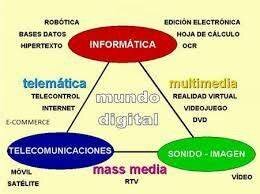 PROYECTOS INNOVADORAS COMPUMAESTRO