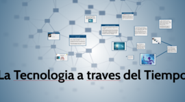 Timeline: LOS INVENTOS A TRAVES DEL TIEMPO- SAMANTHA CORREA ORTIZ-8C