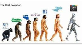 Timeline: La tecnologia atraves del tiempo