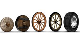 Timeline: LOS INVENTOS A TRAVÉS DEL TIEMPO-Nicolás Hincapié Granda 8-A