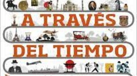 Timeline: LOS INVENTOS A TRAVES DEL TIEMPO- SANTIAGO HIDALGO 8-A