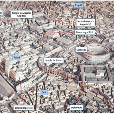 Timeline: Antiga Roma