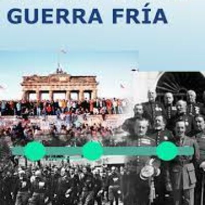 Timeline: Guerra Total y Guerra Fría
