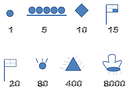 LOS AZTECAS SIGLO XVI