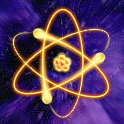 Timeline: Scientist's contributes to the Atomic theory