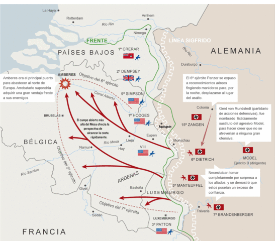 The Allies defeat Germany at the Battle of the Bulge