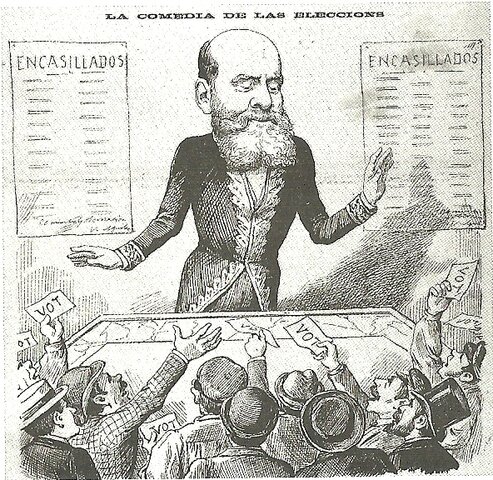 El Turnisme o Bipartidisme