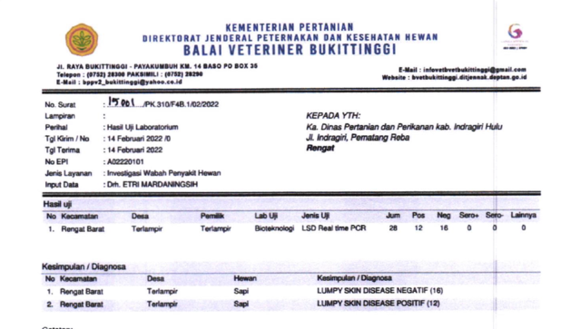 Hasil Pengujian Lab Bukittinggi