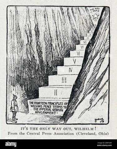 I 14 punti di Wilson