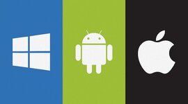 Timeline: Sistemas Operativos