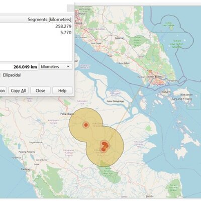 Timeline: Event Timeline LSD Riau