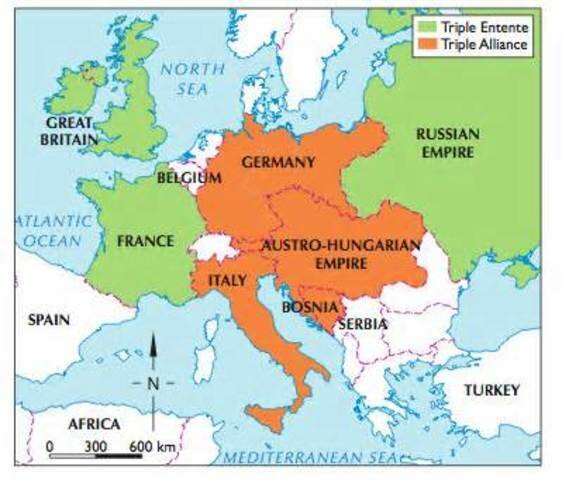 ITÀLIA, ALIADA DE LA TRIPLE ENTESA