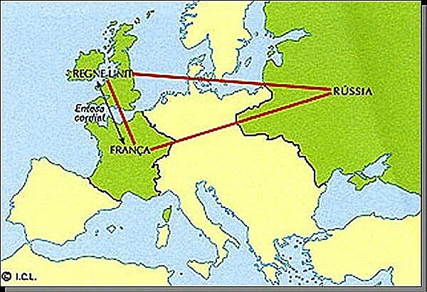 La Triple Entesa o Triple Entente
