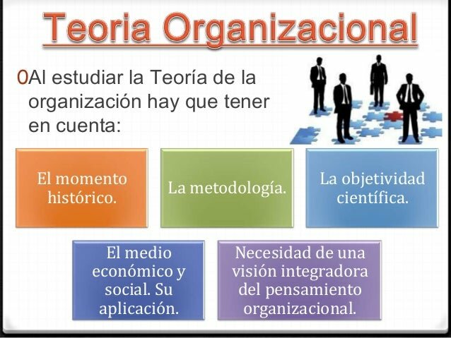 TEORÍA DEL DESARROLLO ORGANIZACIONAL