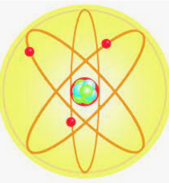 The Billiard Ball Model