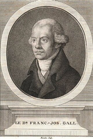Franz Joseph Gall (1758-1828)