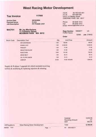 Fit Phase III Kit and General Work