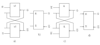 Circuito biestable - W.H. Eccles y F.W. Jordan.