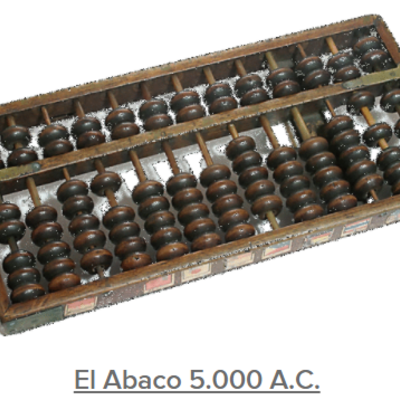 Timeline: HISTORIA DE LA COMPUTADORA