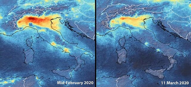 Covid-19 y Contaminación