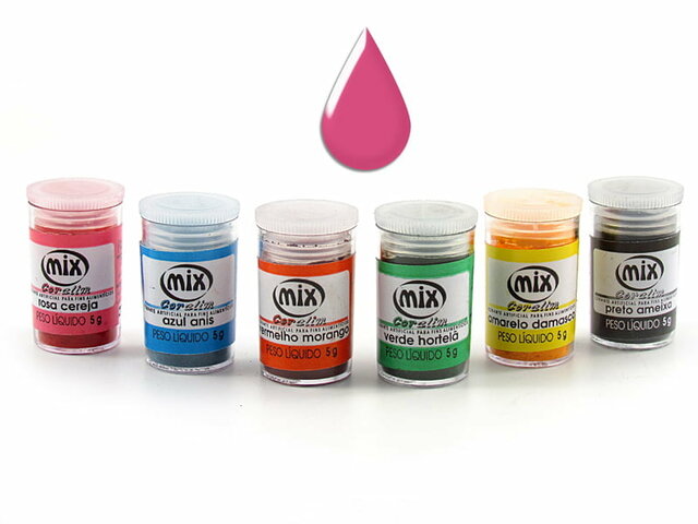 Sintetización de la Anilina