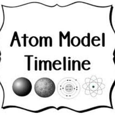 Timeline: Atomic Theory Timeline - Diego Guiot