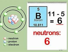 Radiactividad natural y artificial