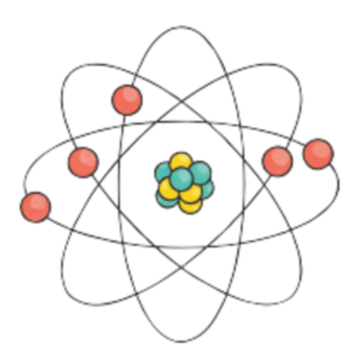 Timeline: Atomic Timeline