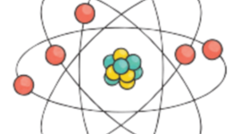 Timeline: Atomic Timeline