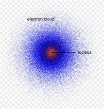 Electron Cloud Model