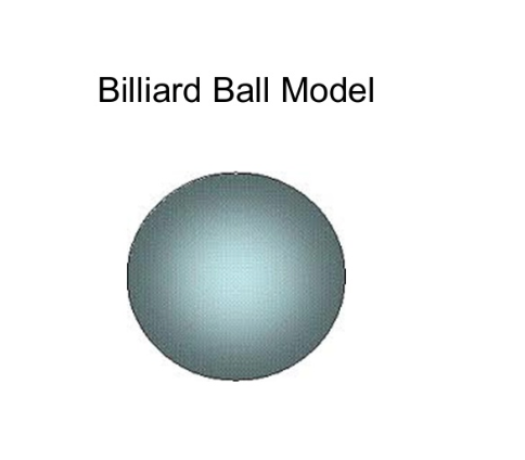 The Billiard Ball Model