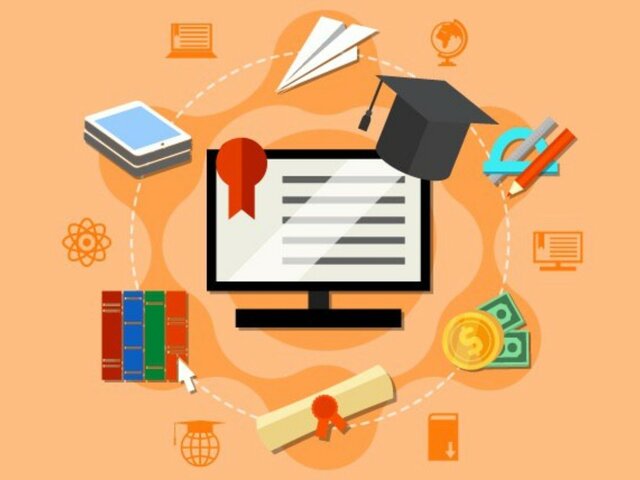 División por niveles