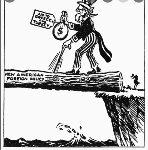 The Truman Docterine