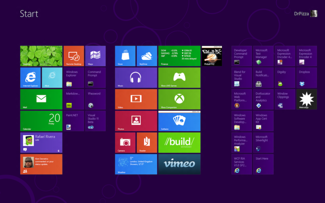 Windows 8.0