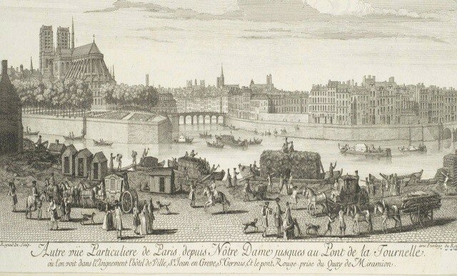 Заграничные путешествия