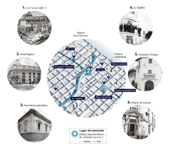 Las afectaciones en Bogotá