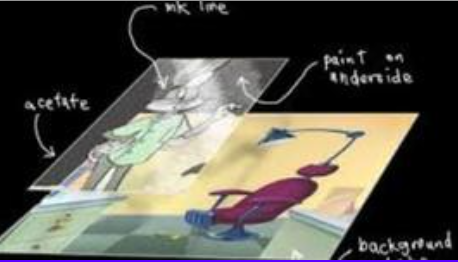 Nouvelles techniques d'animation