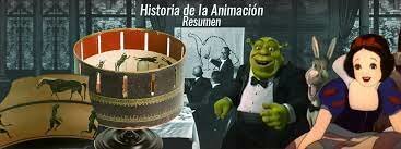 1900 à 1930 Les premiers pas de l'animation