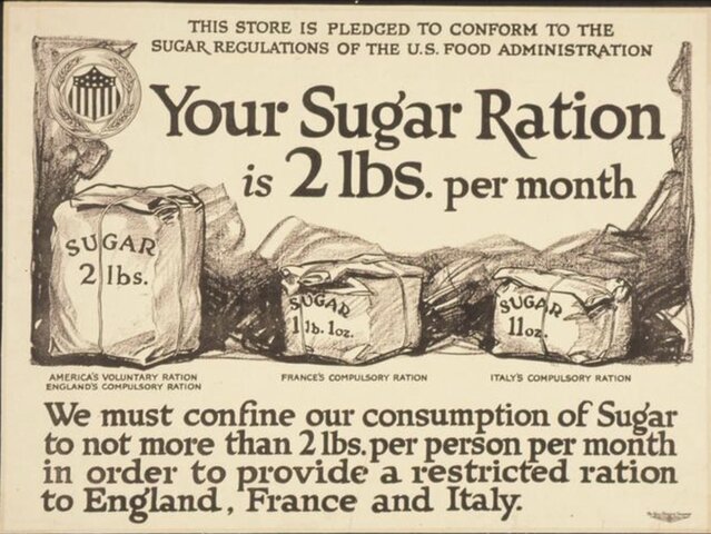Sugar act