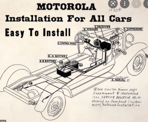 The First Car Radio